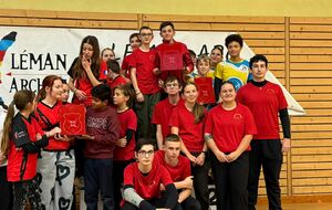 Résultats de la compétition d'Annemasse – 6 et 7 décembre 2025