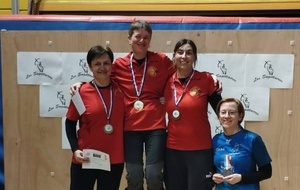 Championnats départementaux à Seynod : un week-end riche en podiums pour nos archers !