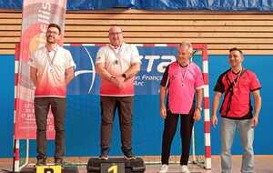 Résultats de la compétition débutante de Thonon – 8 Mars