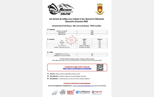 Cruseilles - 2x15m - Débutants