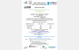 Annemasse - 2x15m - Débutants