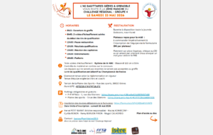 Grenoble - Challenge - Manche 2
